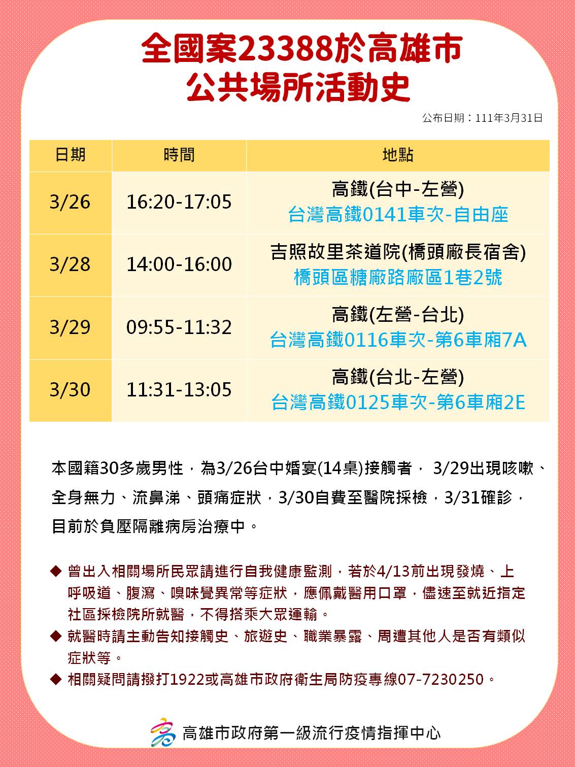 全國案23388於高雄市公共場所活動史。(圖/高雄市政府)