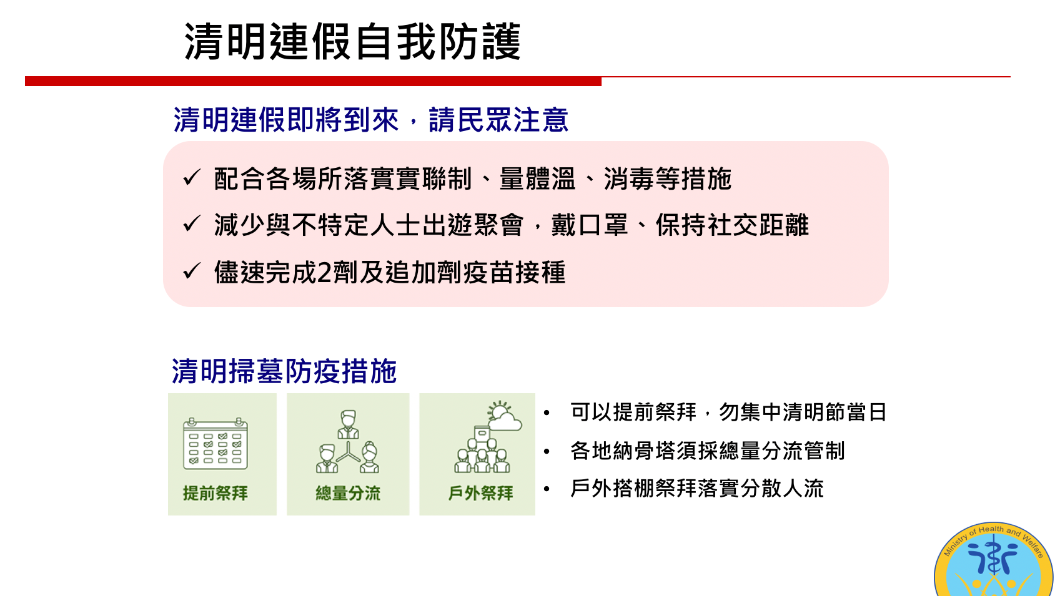 疫情升溫唱歌需戴口罩　蘇揆：防疫兼顧經濟國人戒慎恐懼