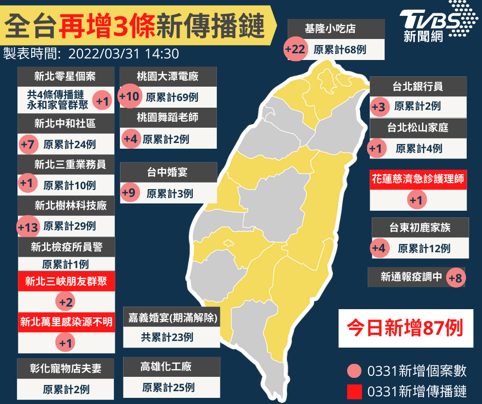(圖/TVBS)