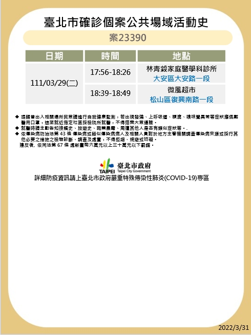 北市確診個案公共場域活動史-案23390-1。(圖/台北市政府)