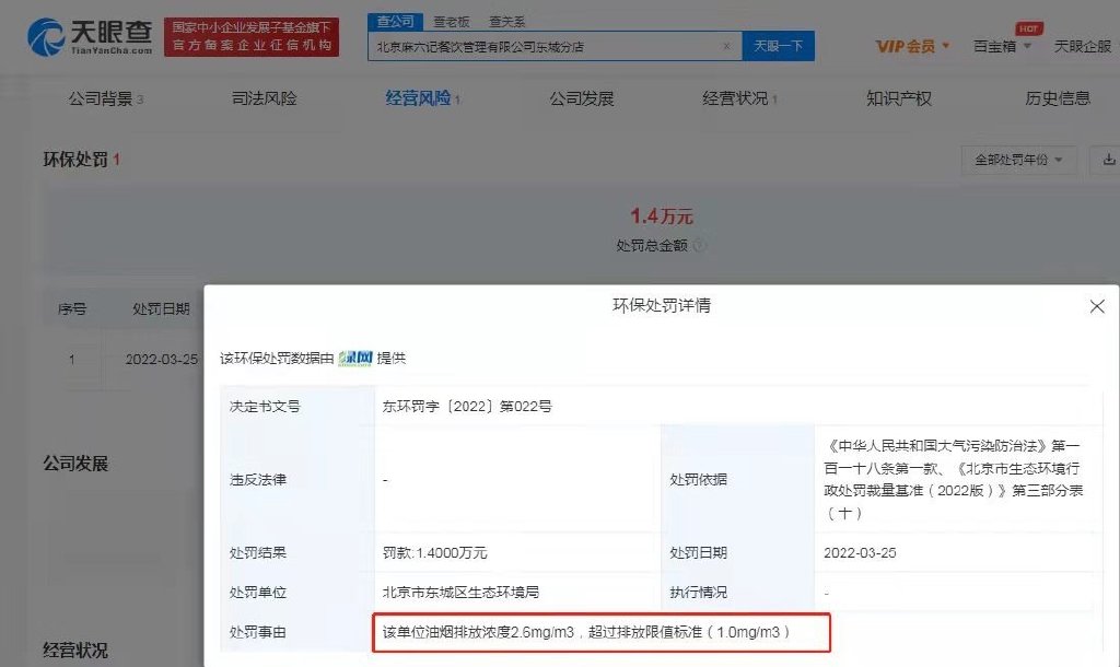 汪小菲的餐廳因汙染被開罰。（圖／翻攝自微博）