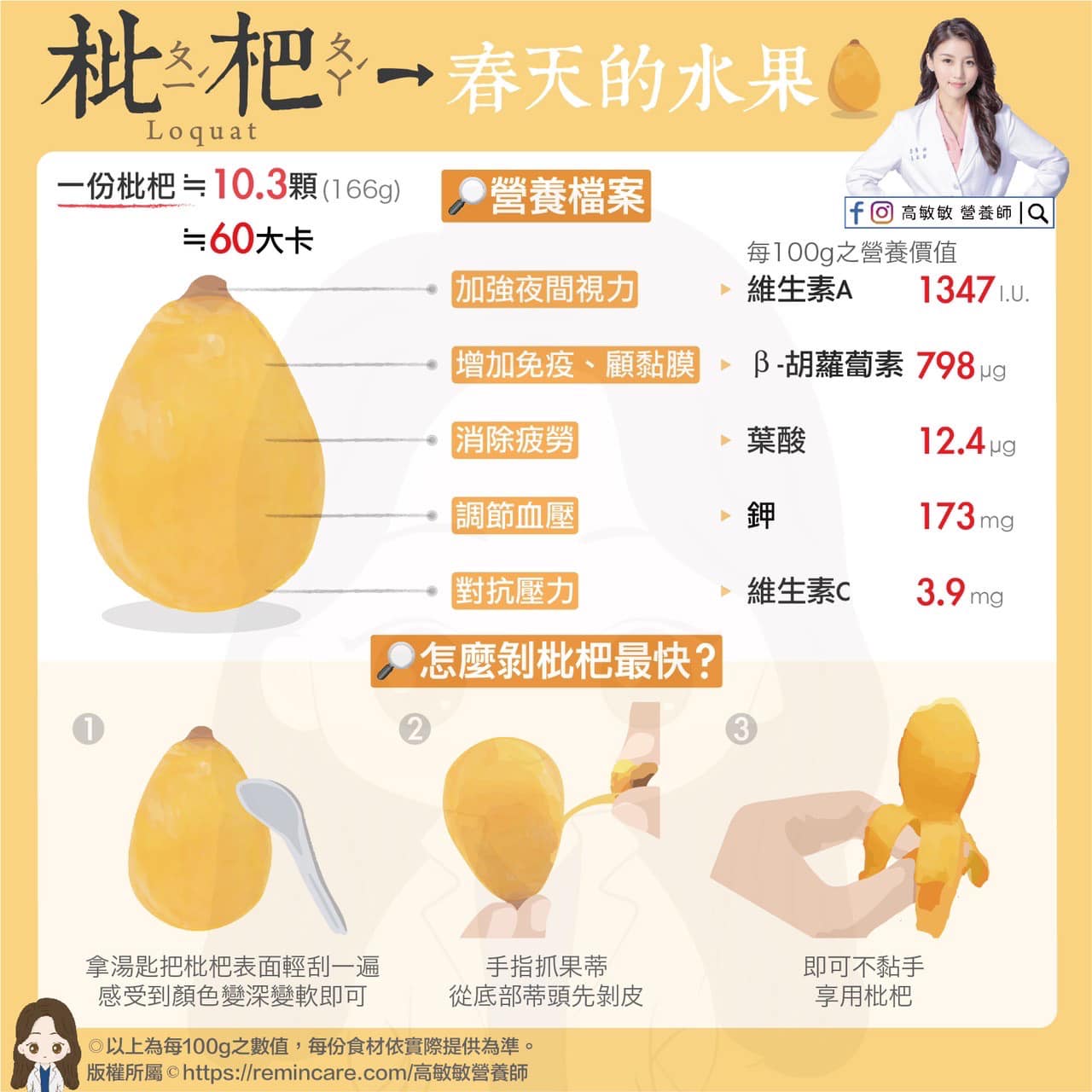 枇杷營養檔案。(圖/翻攝自高敏敏營養師臉書)