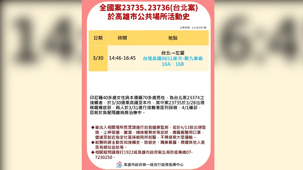 全國案23735、23736（台北案）於高雄市公共場所活動史。（圖／高雄市政府