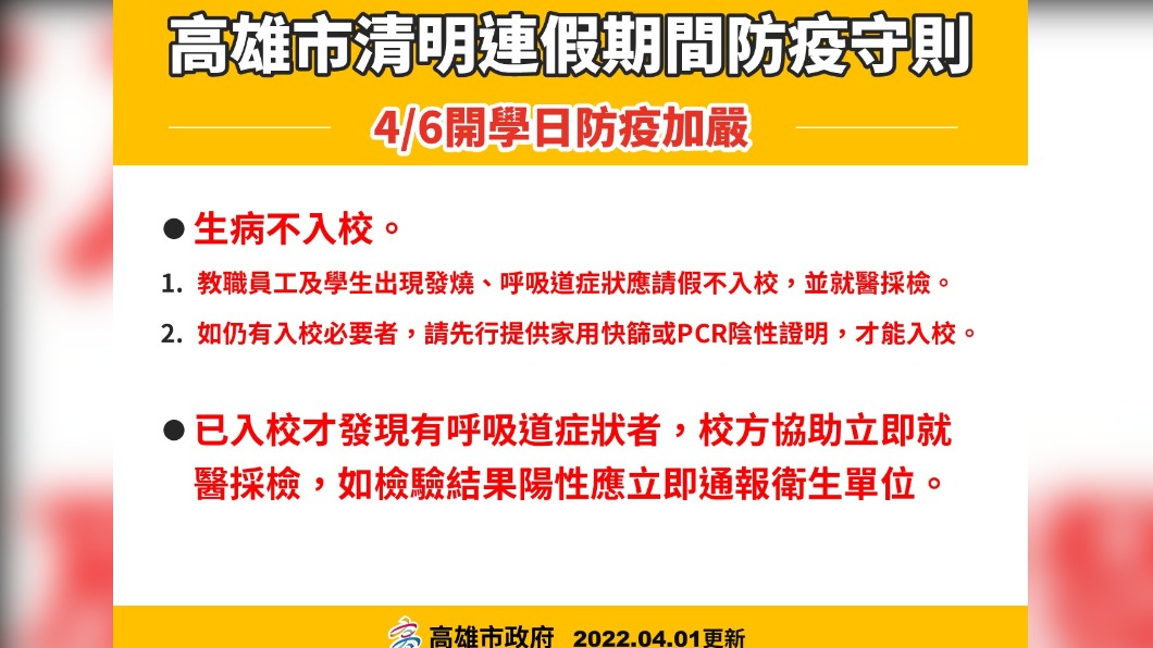 高雄市清明節連假期間防疫守則-開學日防疫加嚴。(圖/高雄市政府)