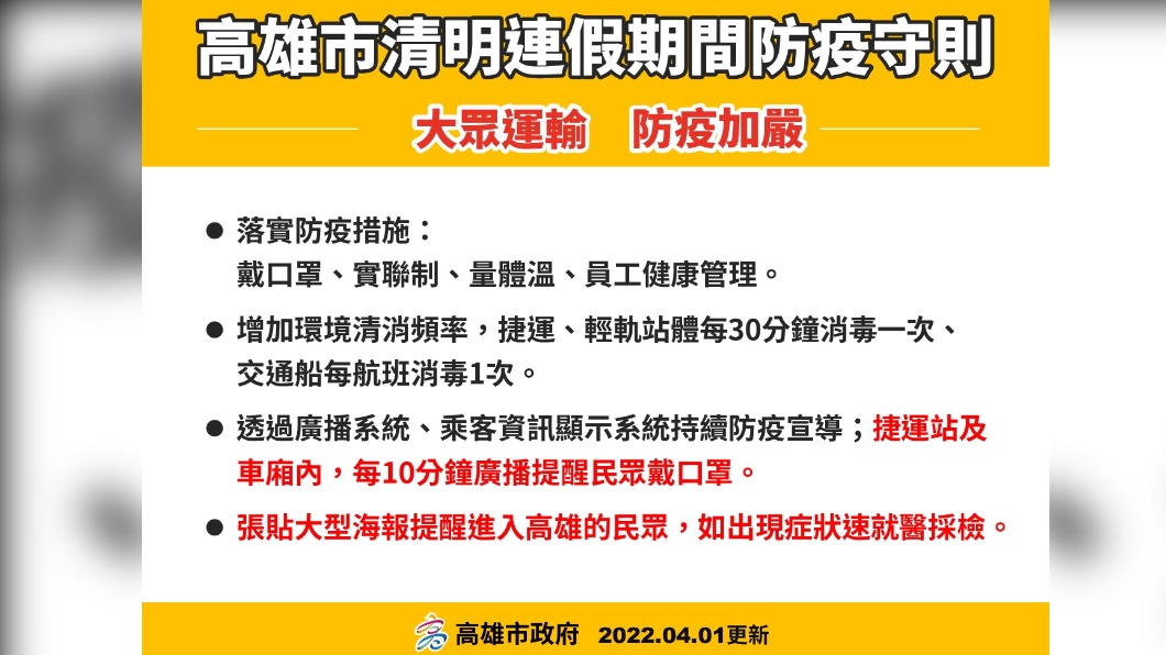高雄市清明節連假期間防疫守則-大眾運輸,防疫加嚴。(圖/高雄市政府