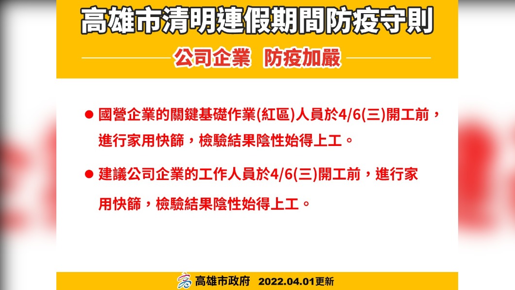 高雄市清明節連假期間防疫守則-公司企業,防疫加嚴。(圖/高雄市政府)
