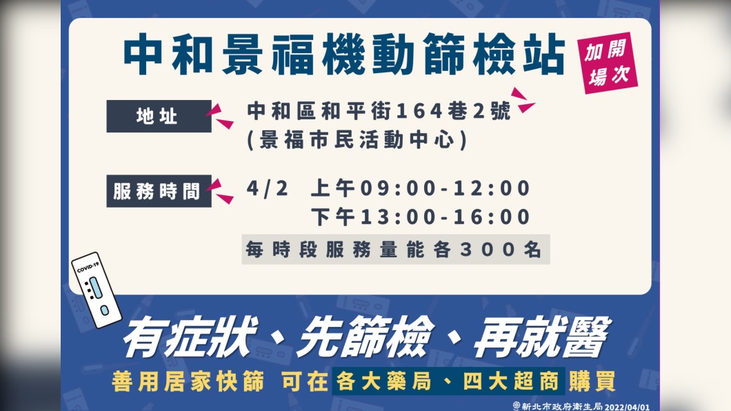 (圖/新北衛生局提供)