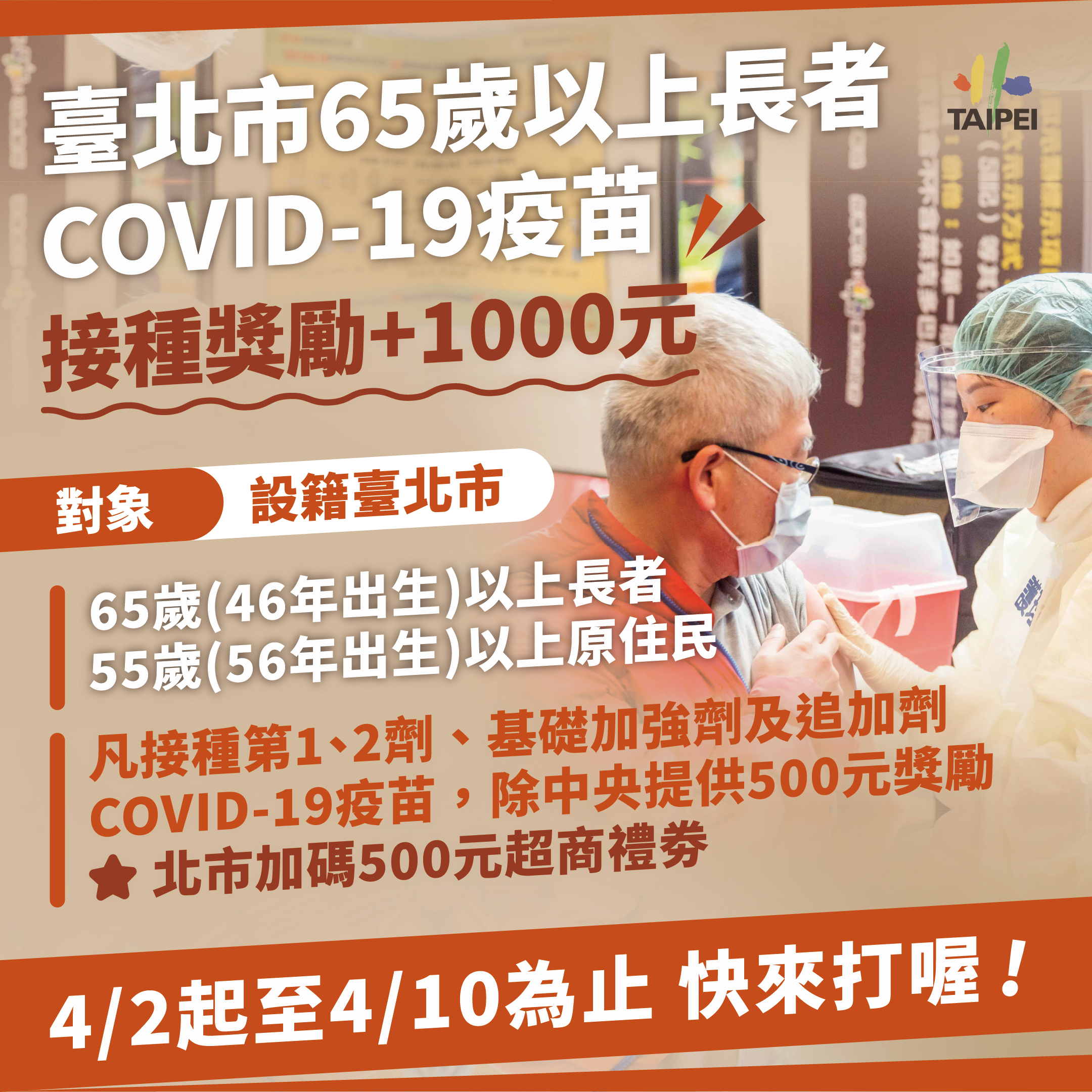北市再加碼　65歲以上長者打疫苗多500元禮券　