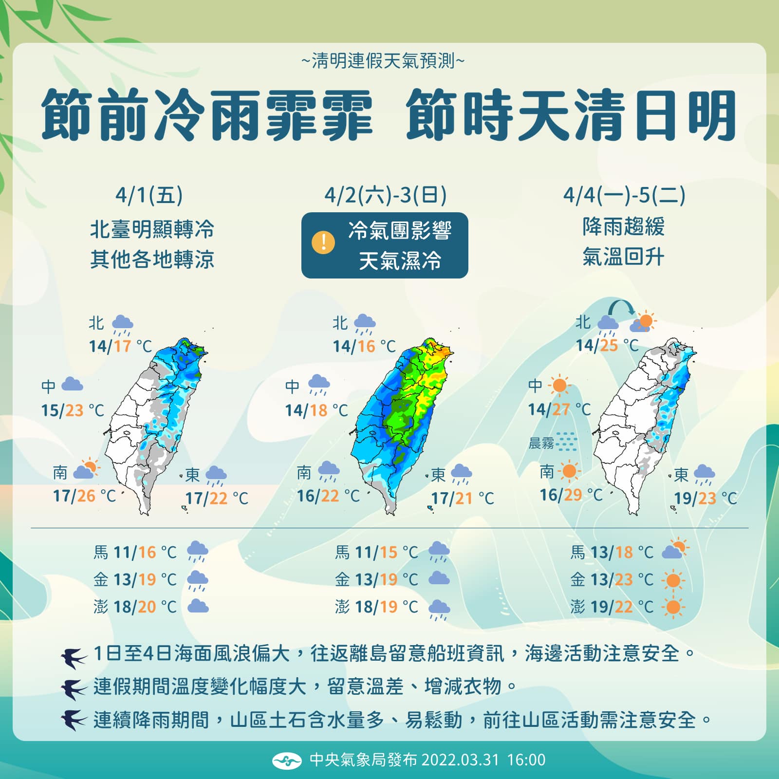 氣象局先前公布清明連假天氣資訊。（圖／翻攝自報氣象臉書）