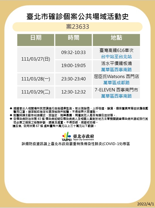 台北市確診個案23633公共場域活動史。(圖/台北市政府)