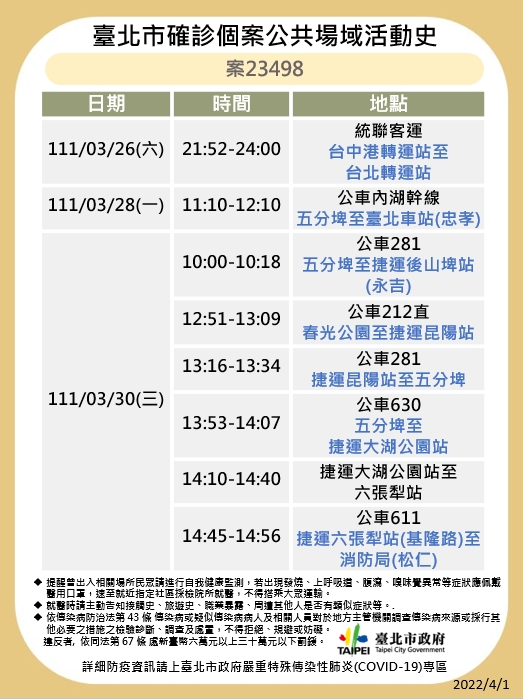 台北市確診個案23498公共場域活動史。(圖/台北市政府)