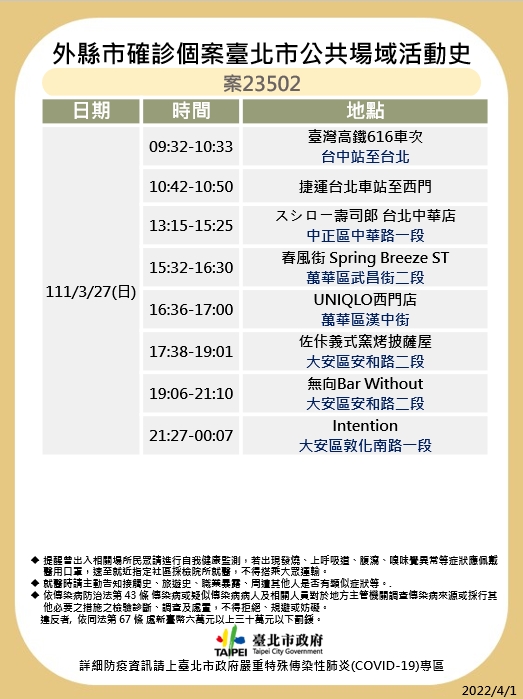 台北市確診個案23502公共場域活動史。(圖/台北市政府)