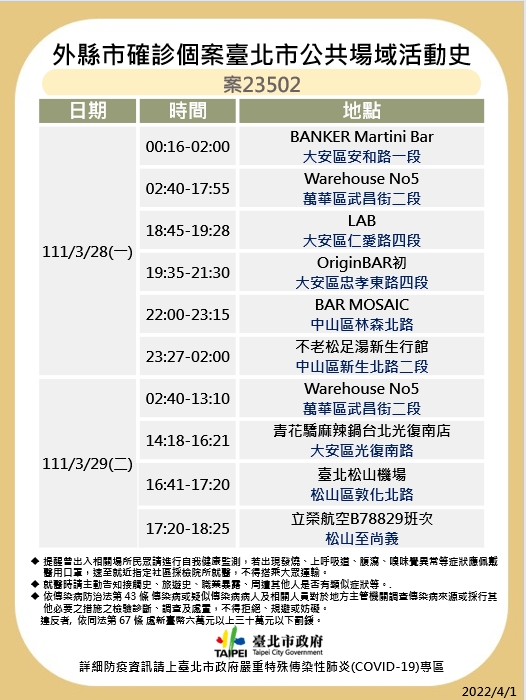 台北市確診個案23502公共場域活動史。(圖/台北市政府)