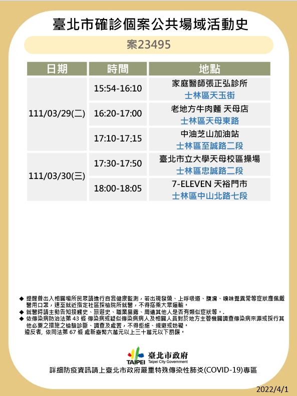 案23495台北市公共場所活動史。(圖/台北市政府)