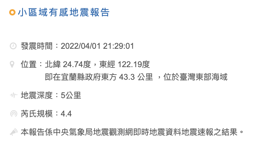 地震達芮氏規模4.4。(圖/翻攝自中央氣象局)