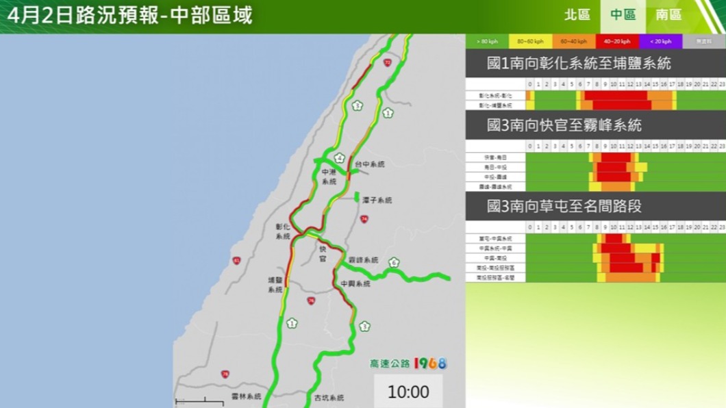 中部地區路況預報。(圖/高公局提供)