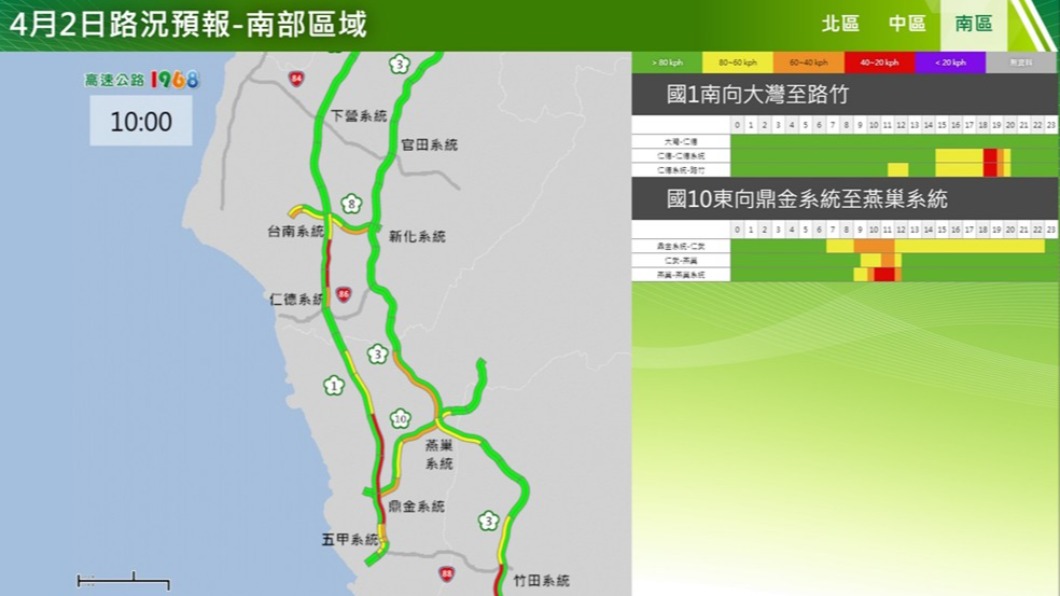 南部地區路況預報。(圖/高公局提供)