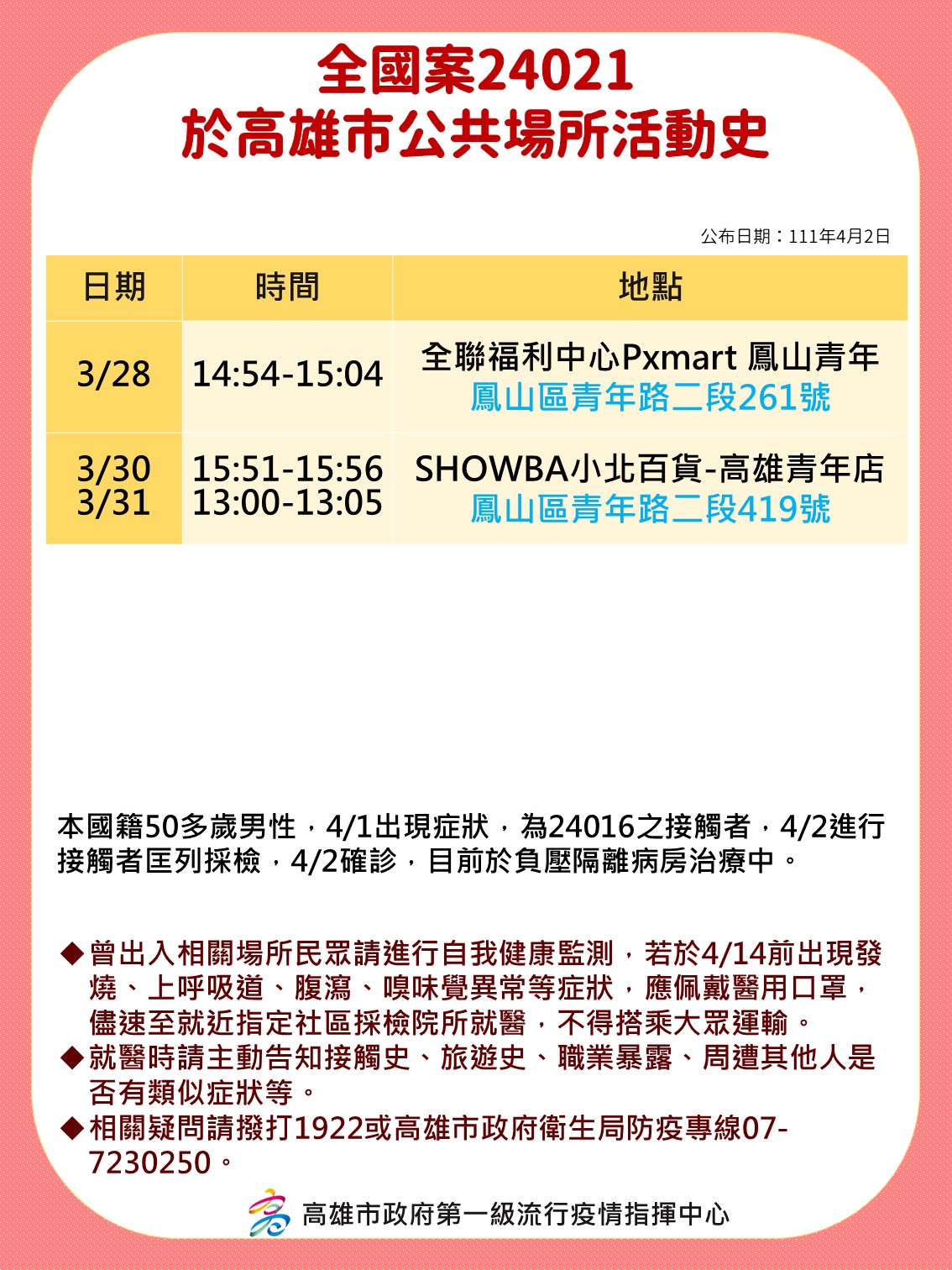 全國案24021於高雄市公共場所活動史。(圖/高雄市政府)