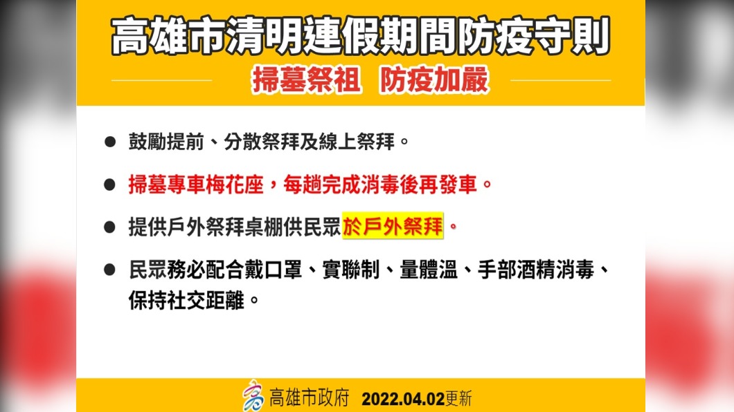 高雄清明新防疫規定。(圖/高雄市政府提供)