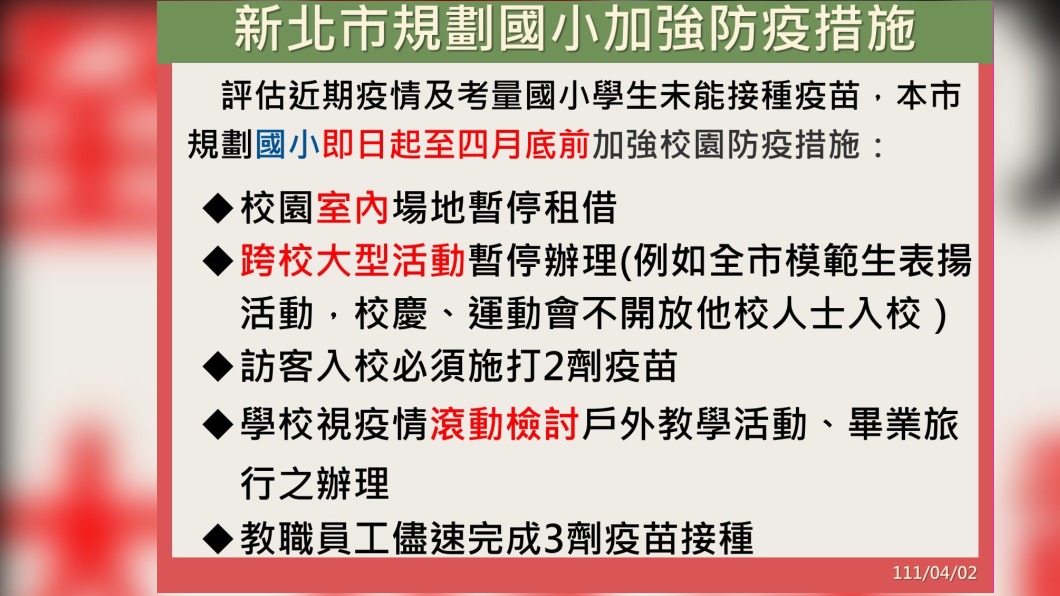 (圖/新北衛生局提供)