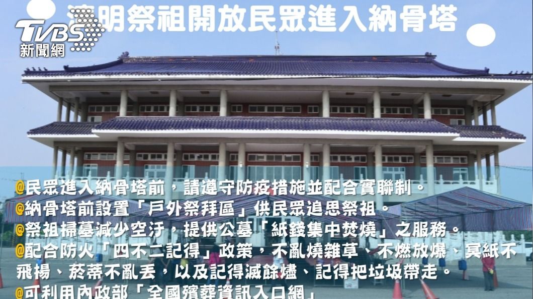 疫情狂燒 彰化11鄉鎮禁止民眾入塔祭拜