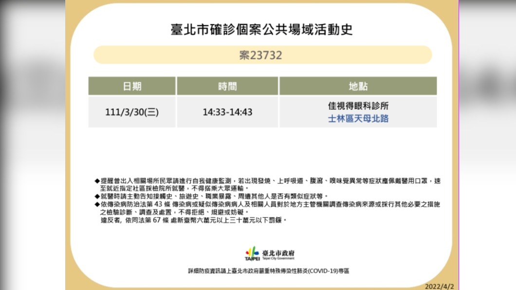 台北市今天公布確診者足跡，洋洋灑灑十大張。（圖／北市衛生局提供）