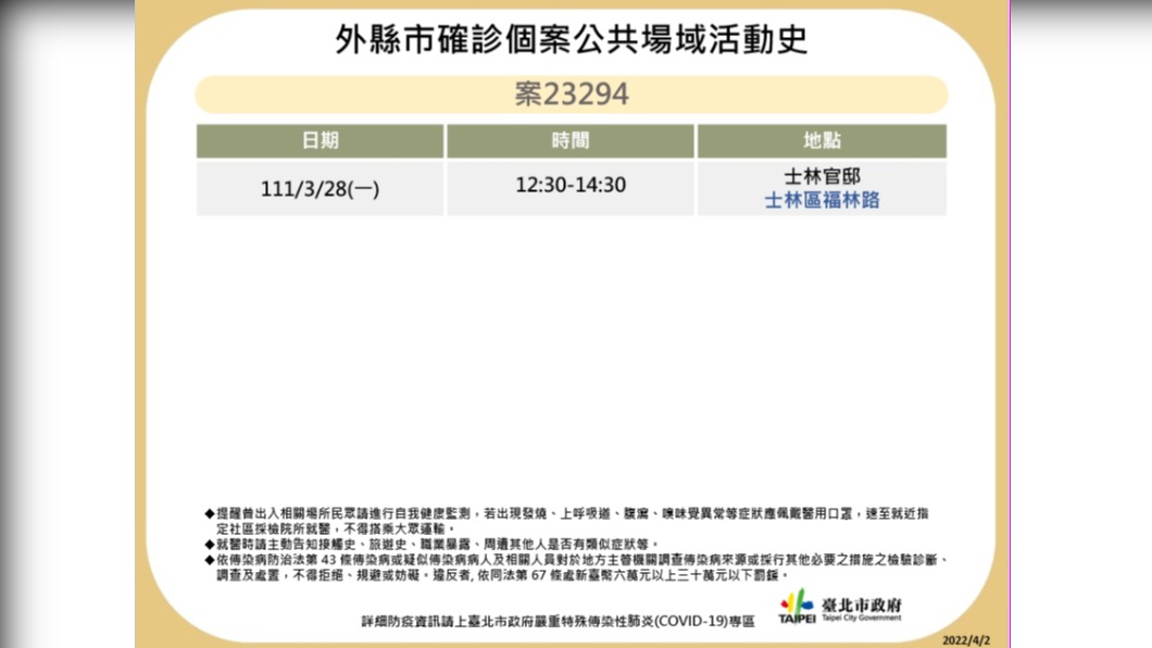 台北市今天公布確診者足跡，洋洋灑灑十大張。（圖／北市衛生局提供）