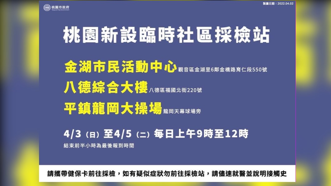 桃園新設臨時社區採檢站。(圖/桃園市政府