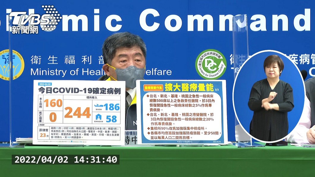 圖／TVBS