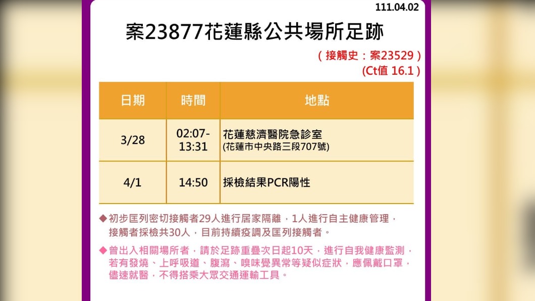 案23877足跡。(圖/翻攝自徐榛蔚臉書)