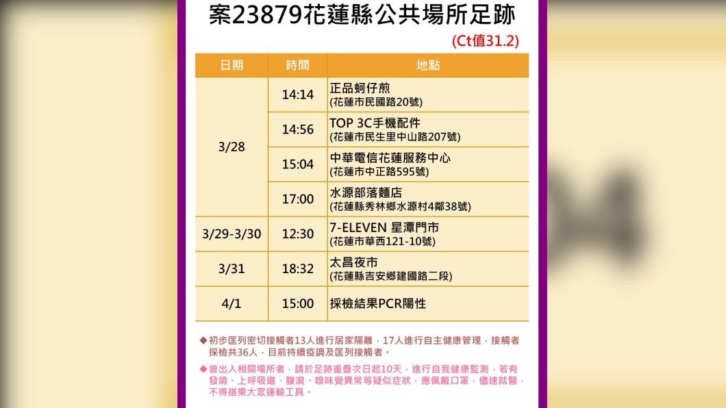 案23879-2足跡。(圖/翻攝自徐榛蔚臉書)