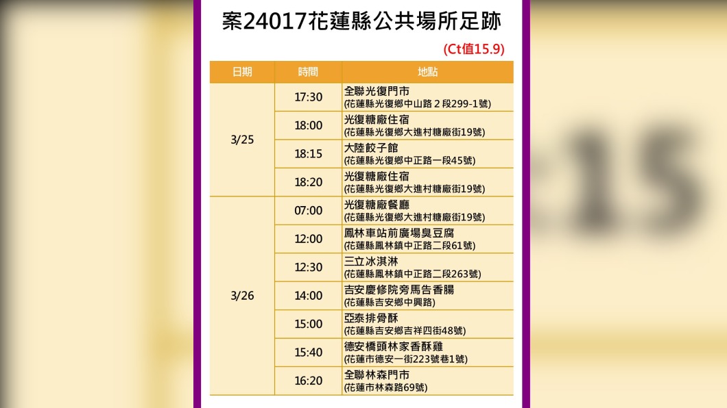 案24017-1足跡。(圖/翻攝自徐榛蔚臉書)