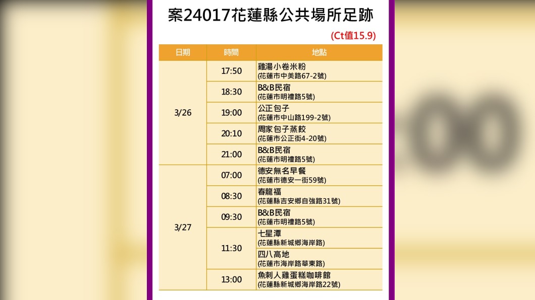 案24017-2足跡。(圖/翻攝自徐榛蔚臉書)