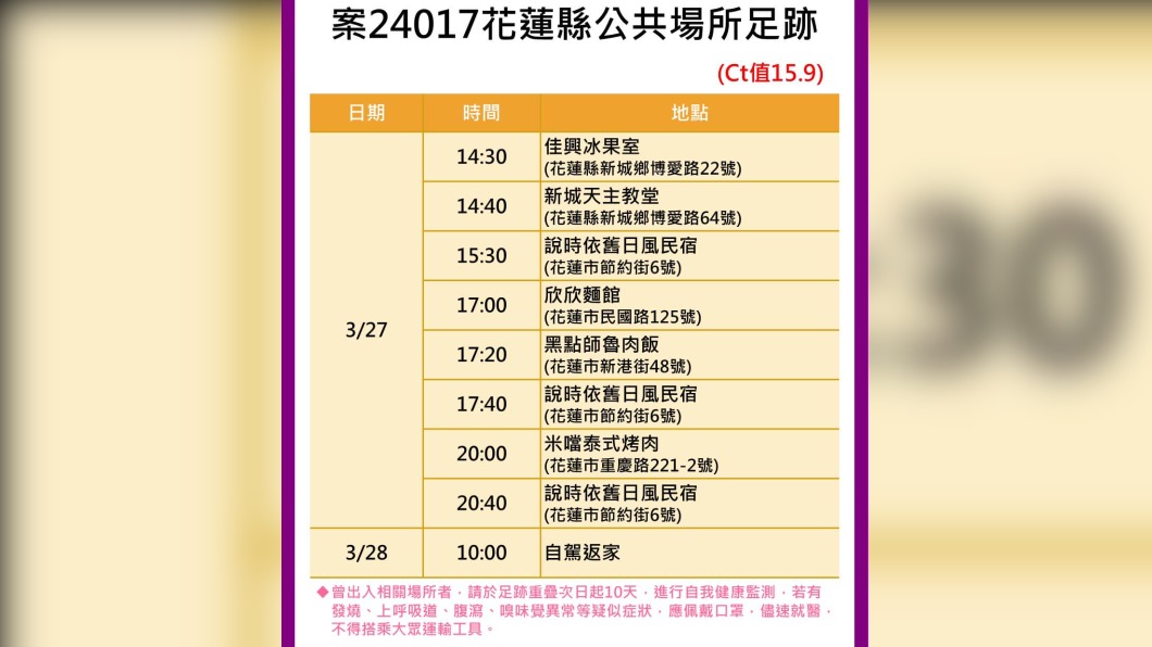 案24017-3足跡。(圖/翻攝自徐榛蔚臉書)