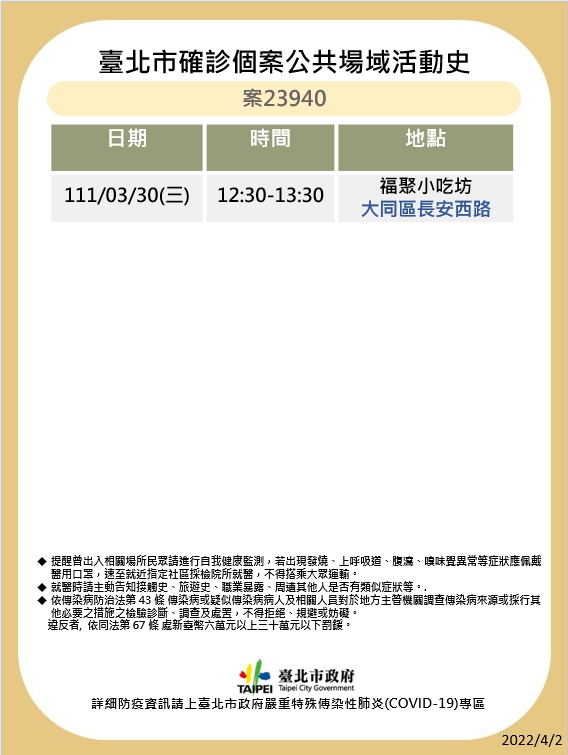 台北市確診個案23940公共場域活動史。(圖/台北市政府)