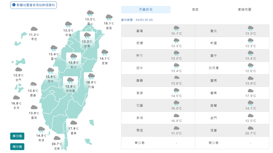 連假二日全台濕冷 北東中十縣市大雨特報