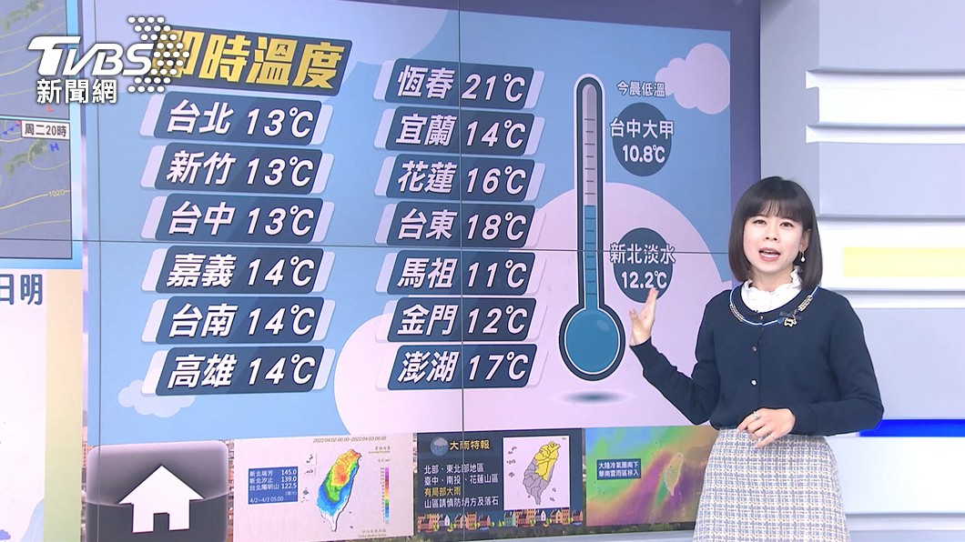 圖／TVBS