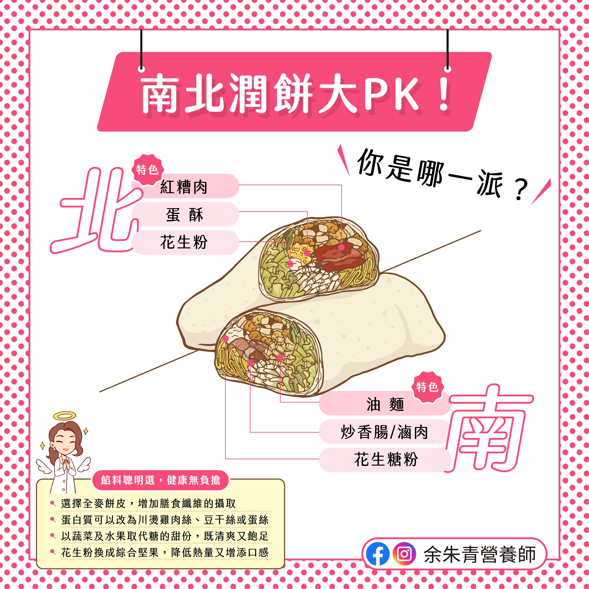 南北潤餅大PK。（圖／翻攝自余朱青臉書）