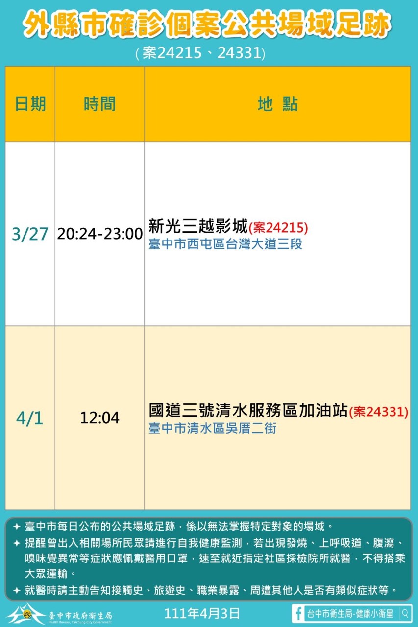 台中市確診個案24215、24331公共場域活動史 。（圖／台中市政府）