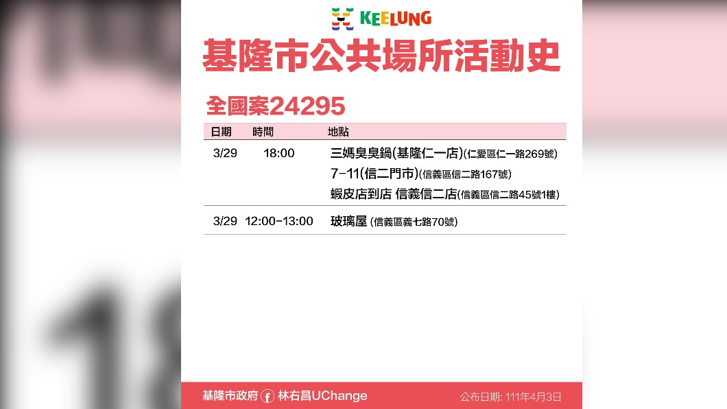 基隆市確診個案24295公共場域活動史。（圖／基隆市政府）