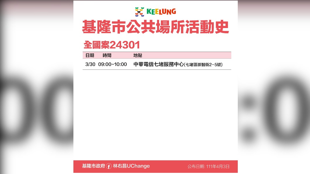 基隆市確診個案24301公共場域活動史。（圖／基隆市政府）