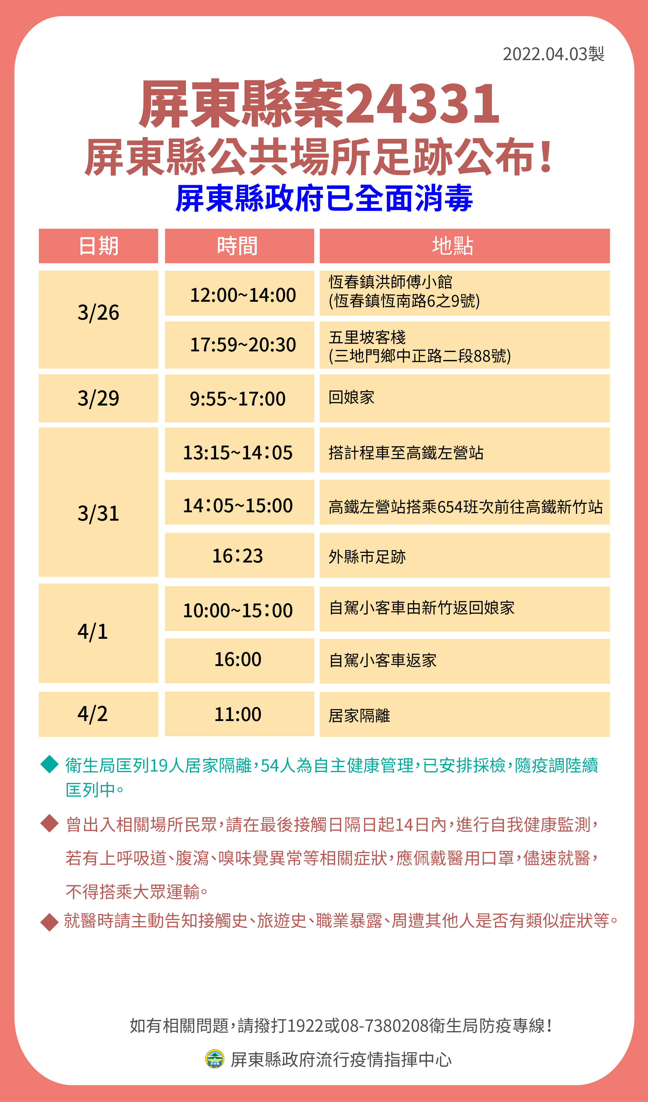 屏東縣案24331屏東縣公共場所足跡公布。(圖/屏東縣政府)