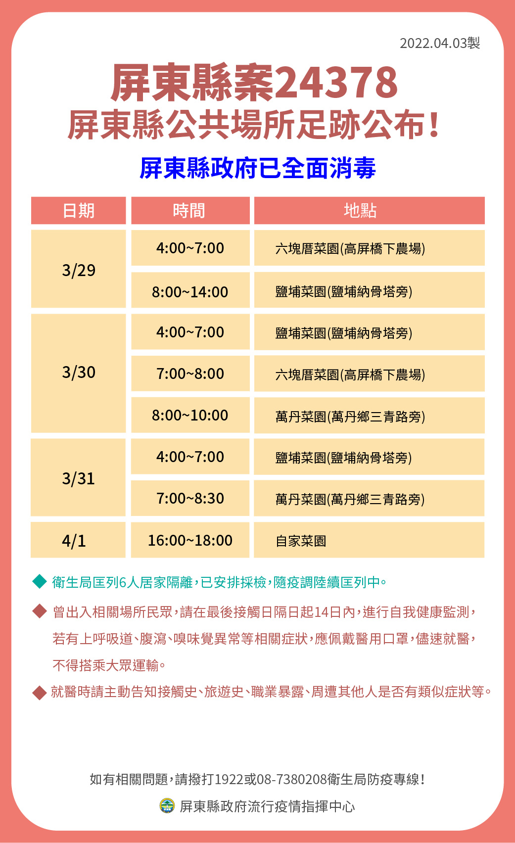 屏東縣案24378屏東縣公共場所足跡公布。(圖/屏東縣政府)