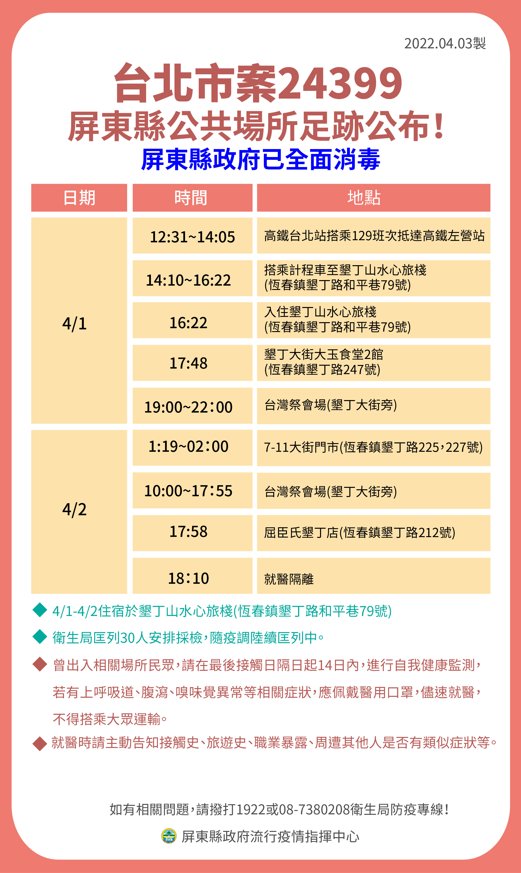屏東縣案24399屏東縣公共場所足跡公布。(圖/屏東縣政府)