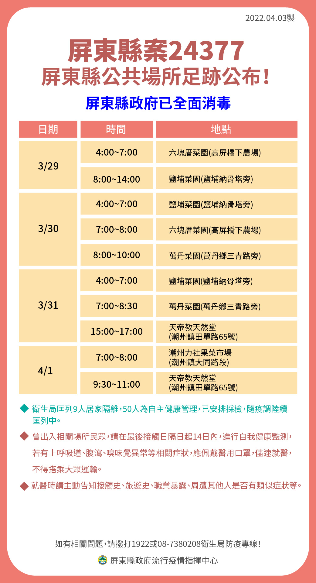 屏東縣案24377屏東縣公共場所足跡公布。(圖/屏東縣政府)
