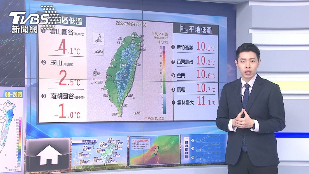 圖/TVBS