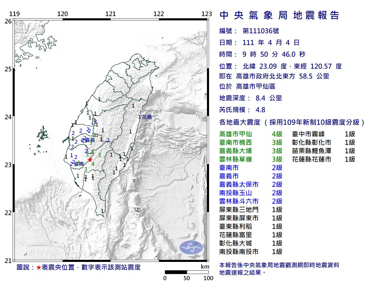 地牛翻身!高雄規模4.8地震 最大震度4級