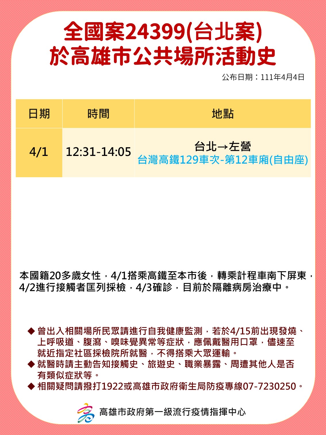 全國案24399(台北案)於高雄市公共場所活動史。(圖/高雄市政府)