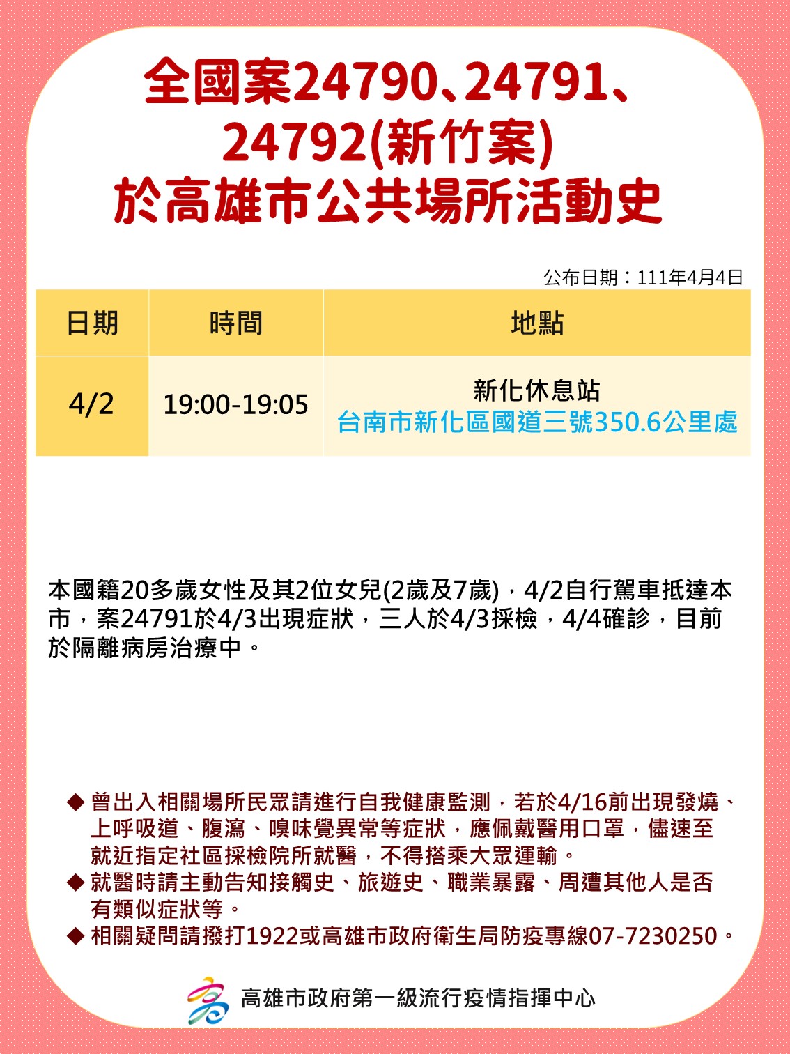 全國案24790、24791、24792(新竹案)於高雄市公共場所活動史。(圖/高雄市政府)