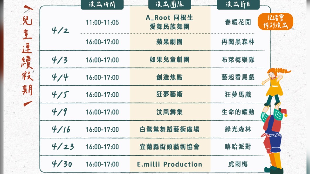 藝起FUN礁溪 四月份節目表/宜蘭縣政府 提供